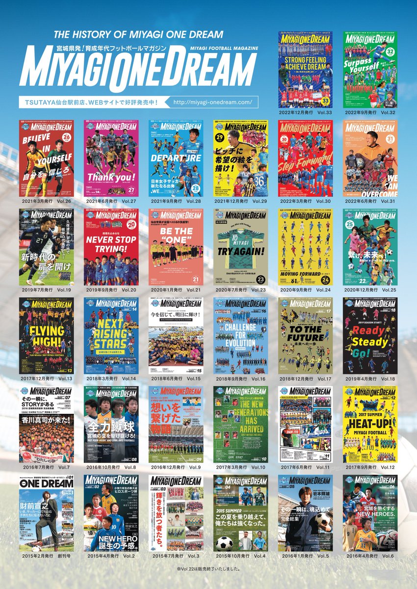 yuki_CR's tweet photo. 雑誌MIYAGI ONE DREAMバックナンバーvol.1〜33の販売は、今月いっぱいをもって一区切りとさせて頂きます！

全巻セットでご注文頂けるお客様もおり、本当にありがたいです！

ぜひご利用お願い申し上げます！

［ご注文はWEBから↓］
https://t.co/AL1RissLLI
 
https://t.co/TUjBMMbzNV https://t.co/Ctb4Gs4Oou