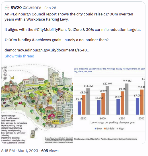 SpokesLothian's tweet photo. #EdinWebCast
Watch @Edinburgh_CC #TransportCommittee (TEC) today
here-->https://t.co/iRwo2Mz0ek
Discussing
🙋♀️#WPL #WorkplaceParkingLevy
🙋♀️#DrumBrae🚲segregation
🙋♀️#Leith #LTN Low Traffic Nbd
& #BusinessBulletin info on
🙋♀️#TramlineSafety
🙋♀️#SchoolTravel
🙋♀️#20mph
&more... https://t.co/MFcZ34FaZQ