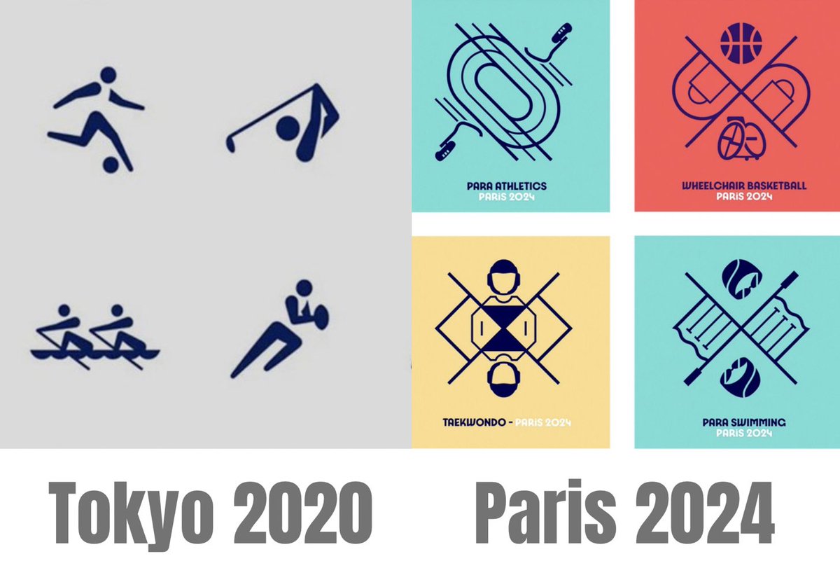 Histoire du language visuel universel des pictogrammes des #JO, de leur création jusqu’à l’invention par <a href="/Paris2024/">Paris 2024</a> pour les #JOP d’un système disruptif peu accessible, qui vient perturber un principe de #communication simple et efficace.
Via <a href="/grapheine/">graphéine</a>

➡️grapheine.com/divers/graphis…