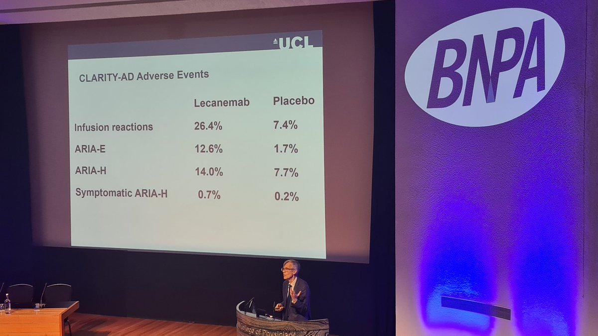 The fantastic @ProfRobHoward again highlighting something I hadn't considered. The potential for infusion reactions unblinding patients and relatives during the lecanemab trial, perhaps contributing to very small clinical effects. @The_BNPA fantastic conference.