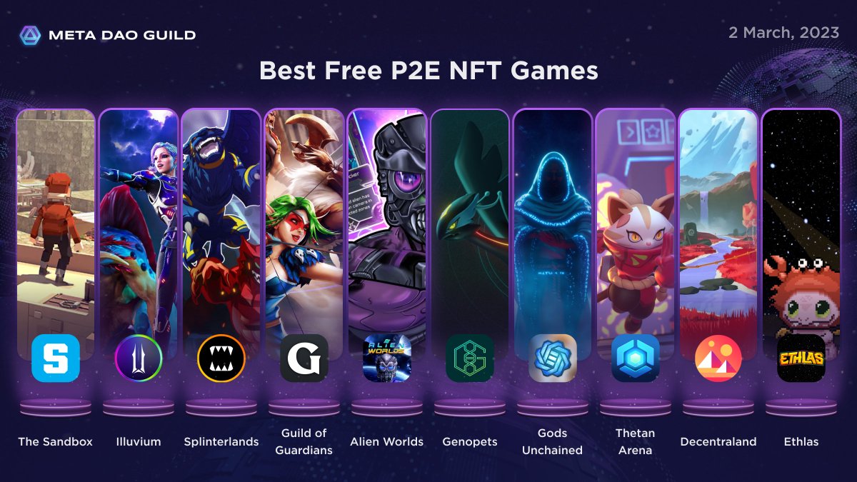 Meta DAO Guild tweet media