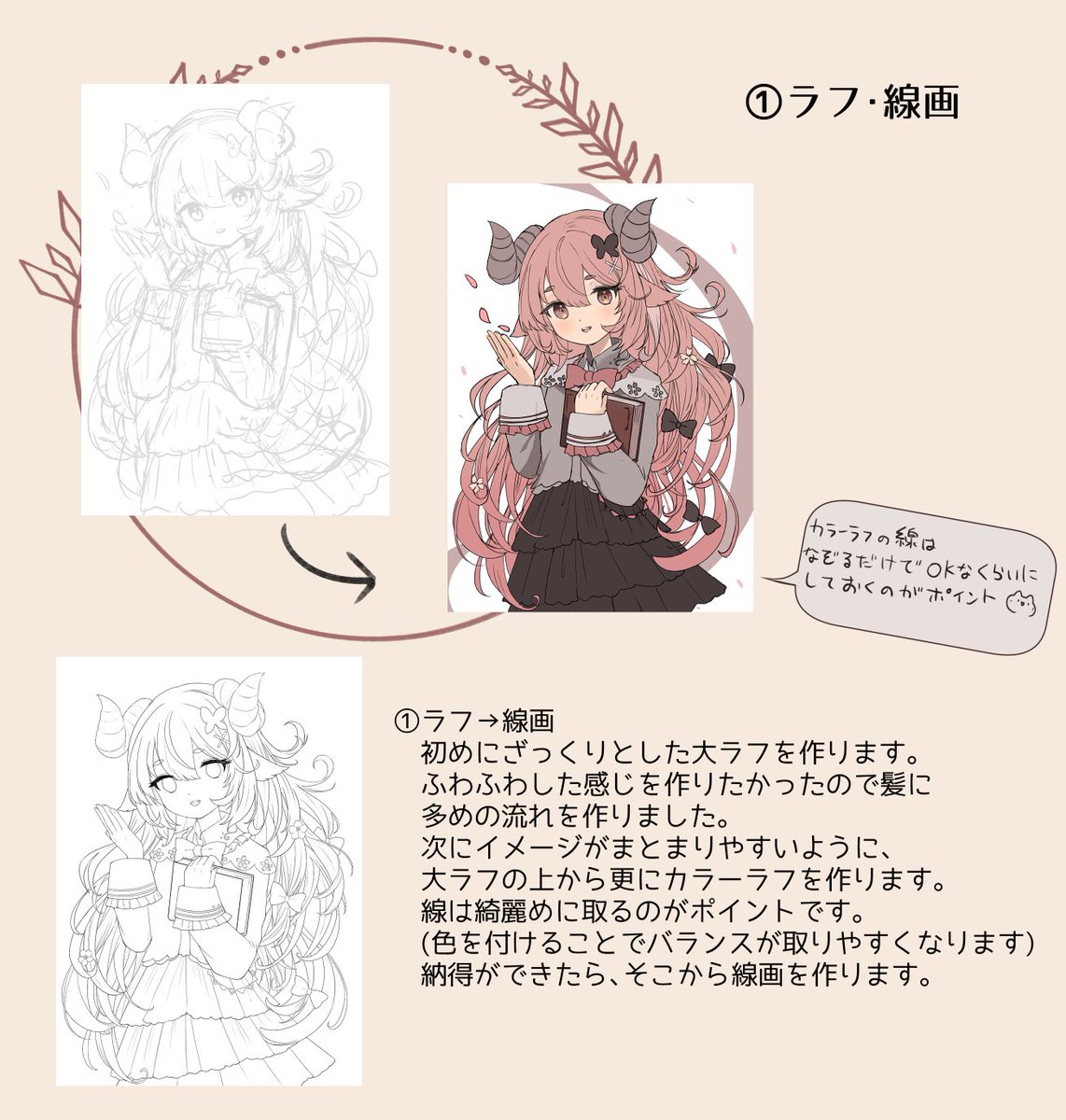 #PR
この度XPPen様から「Artist12セカンド」をご提供いただき、制作いたしました!メイキングも作らせていただきました～

#XPPen  「Artist12セカンド」液晶ペンタブレットがAmazon特選タイムセール祭りで19%OFFセール実施中とのことです!
購入先はこちら
https://t.co/Dtb2hD8iOG 