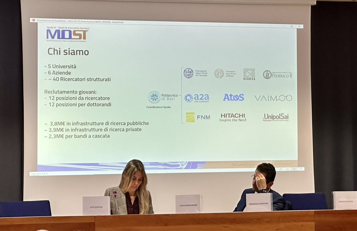 lcordin's tweet photo. Evento di presentazione dello Spoke8 (#MaaS &amp; Innovative Services) del Centro Nazionale per la Mobilità Sostenibile (#MOST), a cui partecipa @UnipolSai_CRP, assieme a tante Aziende, Università e Centri di Ricerca, per costruire la mobilità del futuro. #PNRR #Mobility #Innovazione https://t.co/U1LshCf7EU
