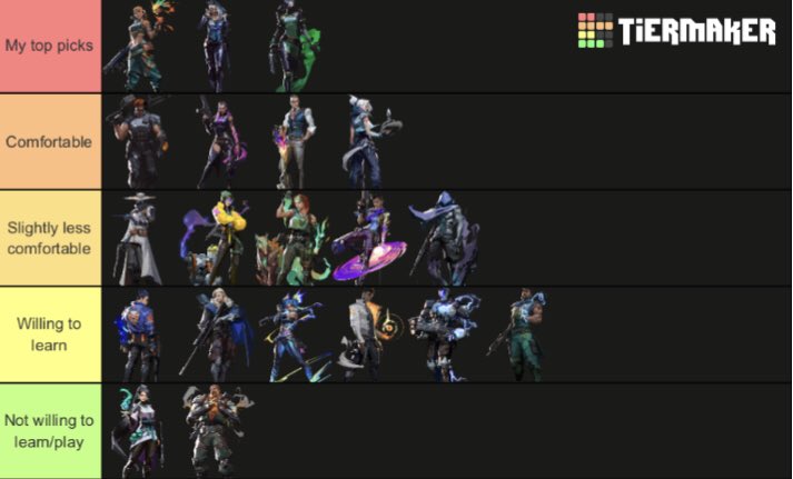 LFT (GC EMEA)

-duelist/initiator
-17
-weekday evenings, weekend all day
- cz/eng
- motivated, hard working, willing to learn
-GC eligible 
-peak asc3

RTs appreciated 🫶🏻