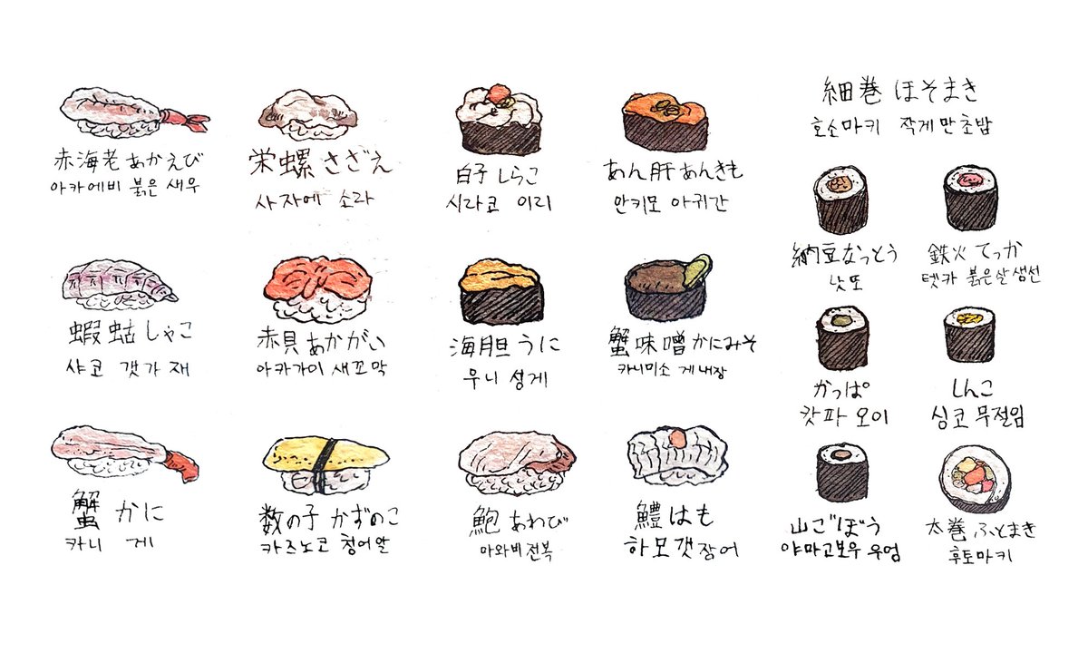 jiu_illust's tweet photo. 혼자만 알기 아까워서
그려본 일본 생활 꿀팁 -초밥편- https://t.co/hHkHMNQjlM