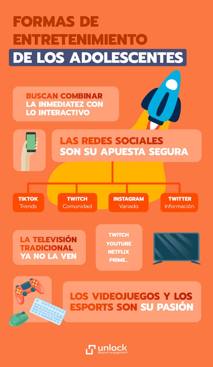 Los adolescentes se entretienen de otra manera porque el mundo hoy se entiende de otra manera🌏

O nos adaptamos a ello, o nos perdemos llegar a las audiencias más jóvenes❌

#Unlock