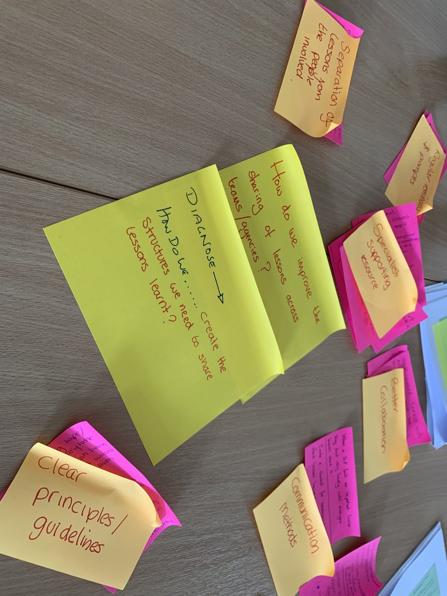 Day 2 of our #clearideas innovation workshop with ⁦<a href="/MoJGovUK/">Ministry of Justice</a>⁩ folks at a Prison Training College! ⁦<a href="/UoS_Management/">Sheffield University Management School</a>⁩ ⁦<a href="/IWP_Sheffield/">IWP</a>⁩