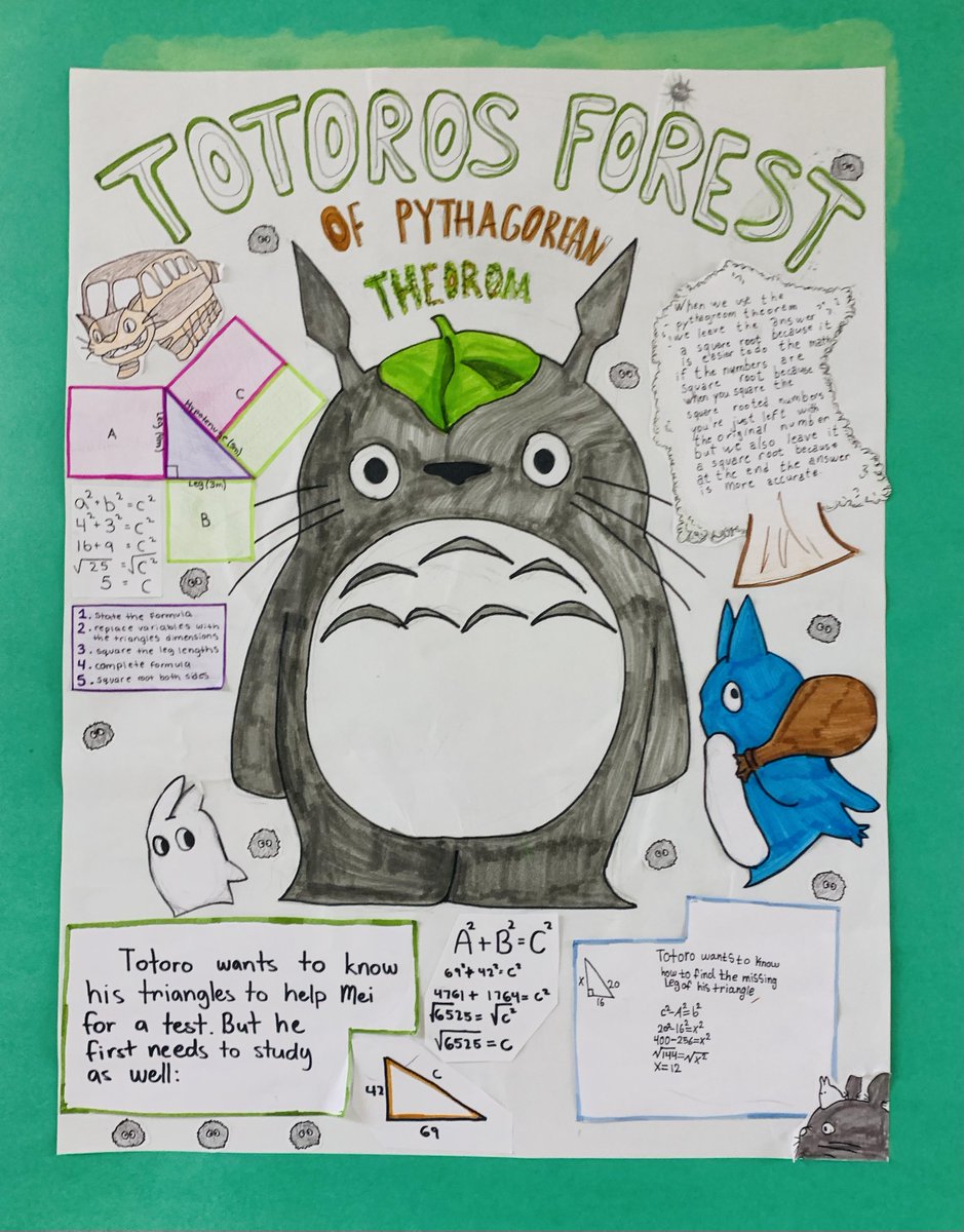 MsOweida's tweet photo. That time when BiHi Grade 9 Students did some retrieval work with Pythagorean theorem, showcasing their understanding in engaging and creative ways for younger math students to enjoy! #TBThursday  #Whowantstoknow #Cartoons #creativemath #MathandArt #HRCE_NS https://t.co/DCBbU1HWo2