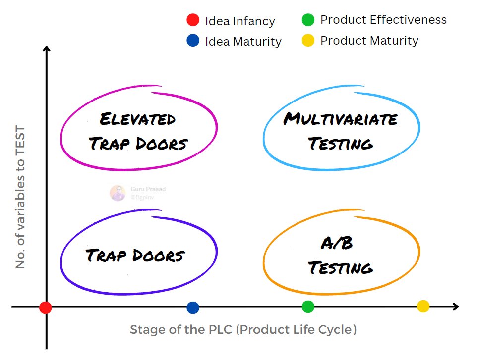 Guru Prasad tweet media