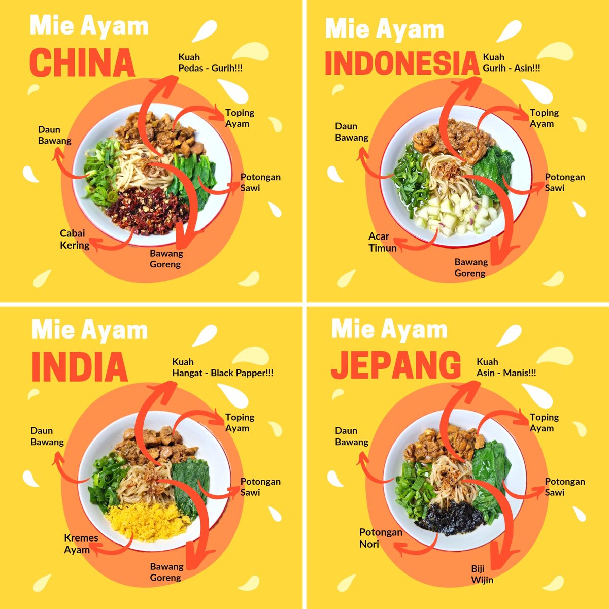 JendralNurul's tweet photo. Kalian Beneran gak kepengen Mampir Apa? 🤤

Lokasi :
MIE AYAM MENDUNIA
0813-2673-1292
https://t.co/AZdh8Gf9SH https://t.co/mU9p2IruJq