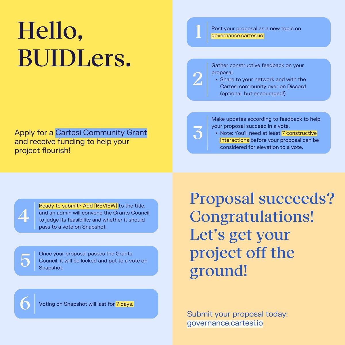 CgDetective's tweet image. $CTSI will make millionaires

The first #BlockchainOS that offers mainstream programming languages and software tools to #BUIDL decentralized logic

Apply to #Cartesi&apos;s Community Grant to get funding for your project and strategic guidiance.

More info: governance.cartesi.io