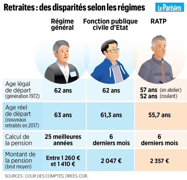 ConducteurRATP's tweet photo. @danielino22 https://t.co/7So94Lxluu