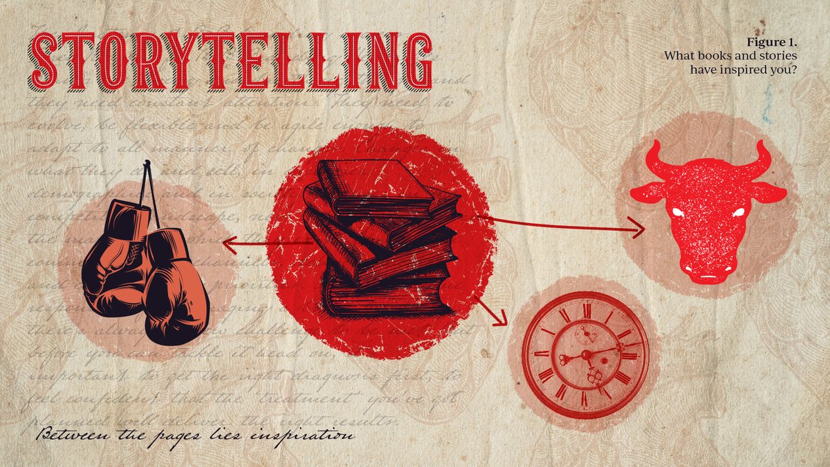 forepoint's tweet photo. Brands (especially those in #B2B) need to connect with audiences, pull at their heartstrings, and engage on a much deeper level than ever before. 

Storytelling is a brilliant way to achieve this. 

Learn more: https://t.co/pQuhAK91v4

#WorldBookDay #brand #storytelling https://t.co/PYZmQjWftU