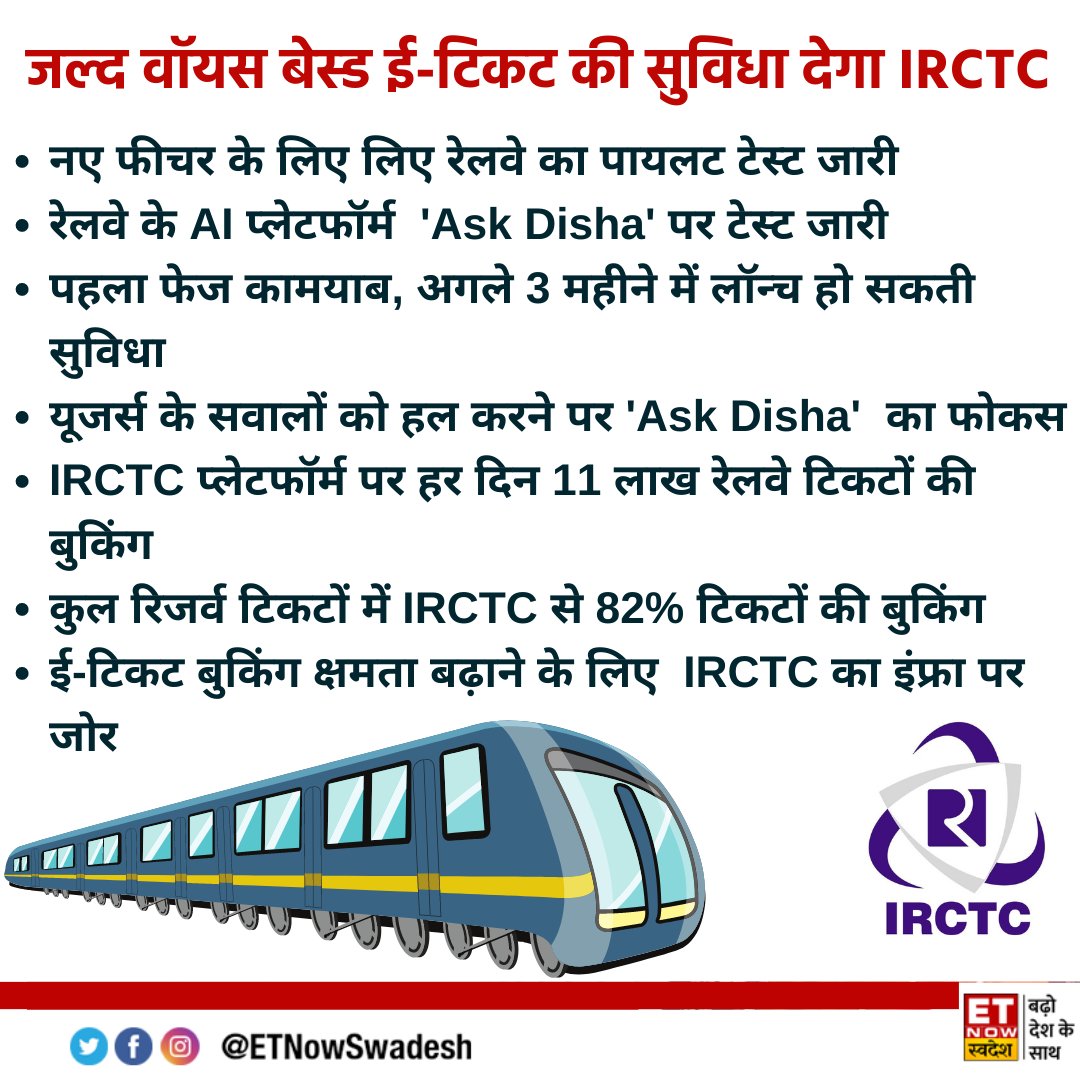ETNowSwadesh's tweet photo. @sameerdixit16 @tweet2prashant - जल्द वॉयस बेस्ड ई-टिकट की सुविधा देगा IRCTC
- नए फीचर के लिए लिए रेलवे का पायलट टेस्ट जारी
#IRCTC #AskDisha @sameerdixit16 https://t.co/ef6Fu7BbGt