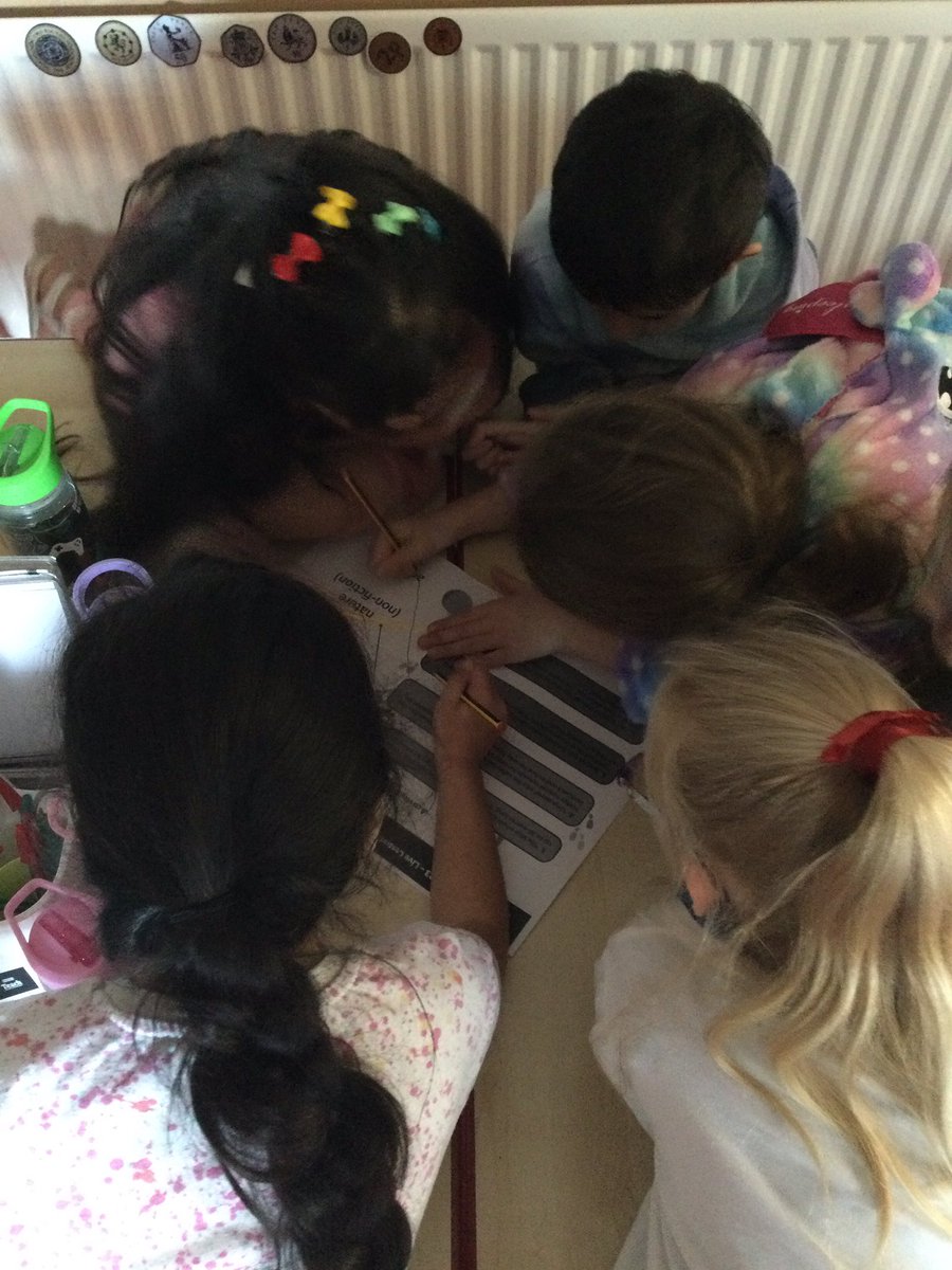 shobnallprimary's tweet image. Year 2 are LOVING completing the #BBCLiveLesson for @WorldBookDayUK ! #JTMATLovesReading