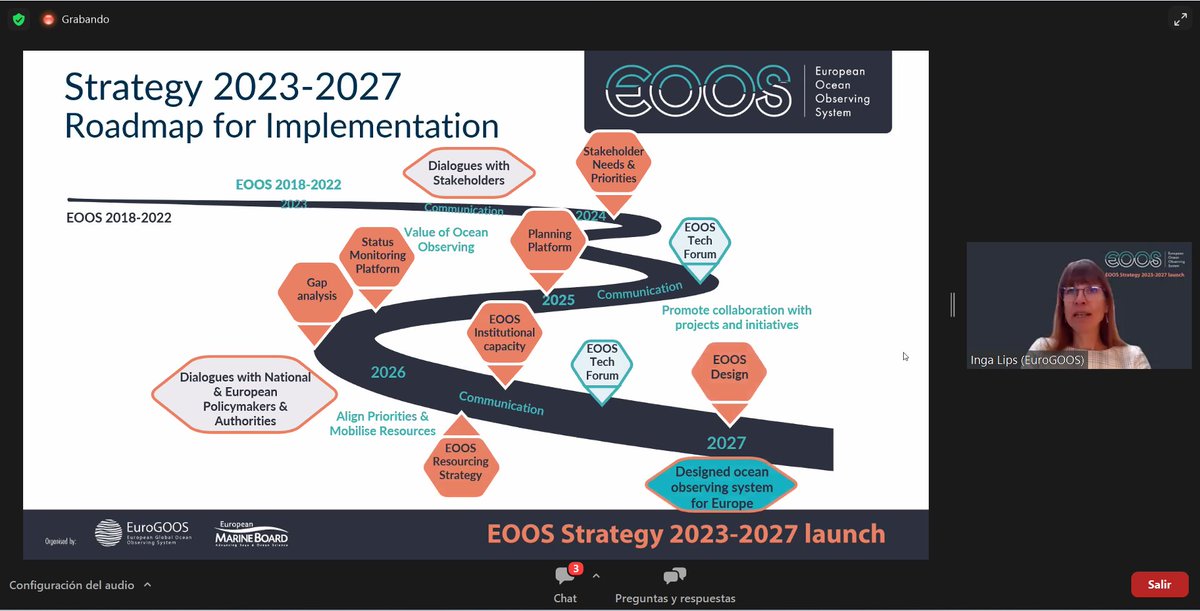 GliderPLOCAN's tweet photo. Enlightening &amp; promising talks from experts @CiimarUp @ESAbusinessapps @MercatorOcean @CopernicusEU to frame and steer the @EuroGOOS #EOOS 2023-2027 Strategy way ahead - @Euro_Sea @MISSIONATLANTIC @MinkeProject @Groom2RI @AAiFADO @TechOceanS #GliderTaskTeam #ICTSNews @plocan https://t.co/yzvaOTrQ5q