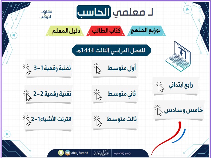 ⭐️ملف تفاعلي لـ معلمي الحاسب (الفصل الدراسي الثالث 1444هـ) 📝توزيع المنهج 📝كتاب الطالب 📝دليل المعلم ▪️ عبر الرابط : drive.google.com/file/d/1q4m51s… #الفصل_الدراسي_الثالث #وزارة_التعليم #المعلمين #المعلمات