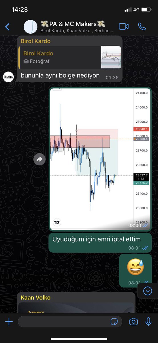 Bazen de böyle, iğne ucunu biliyoruz ama emri iptal ettik 🥲 @KaanVolko <a href="/KeenOn_Crypto/">KeeN On | 𝒞ⲅⲩⳏⲧⲟ♛ 🧐💰</a> <a href="/serhanzr/">MC_ Loader</a>