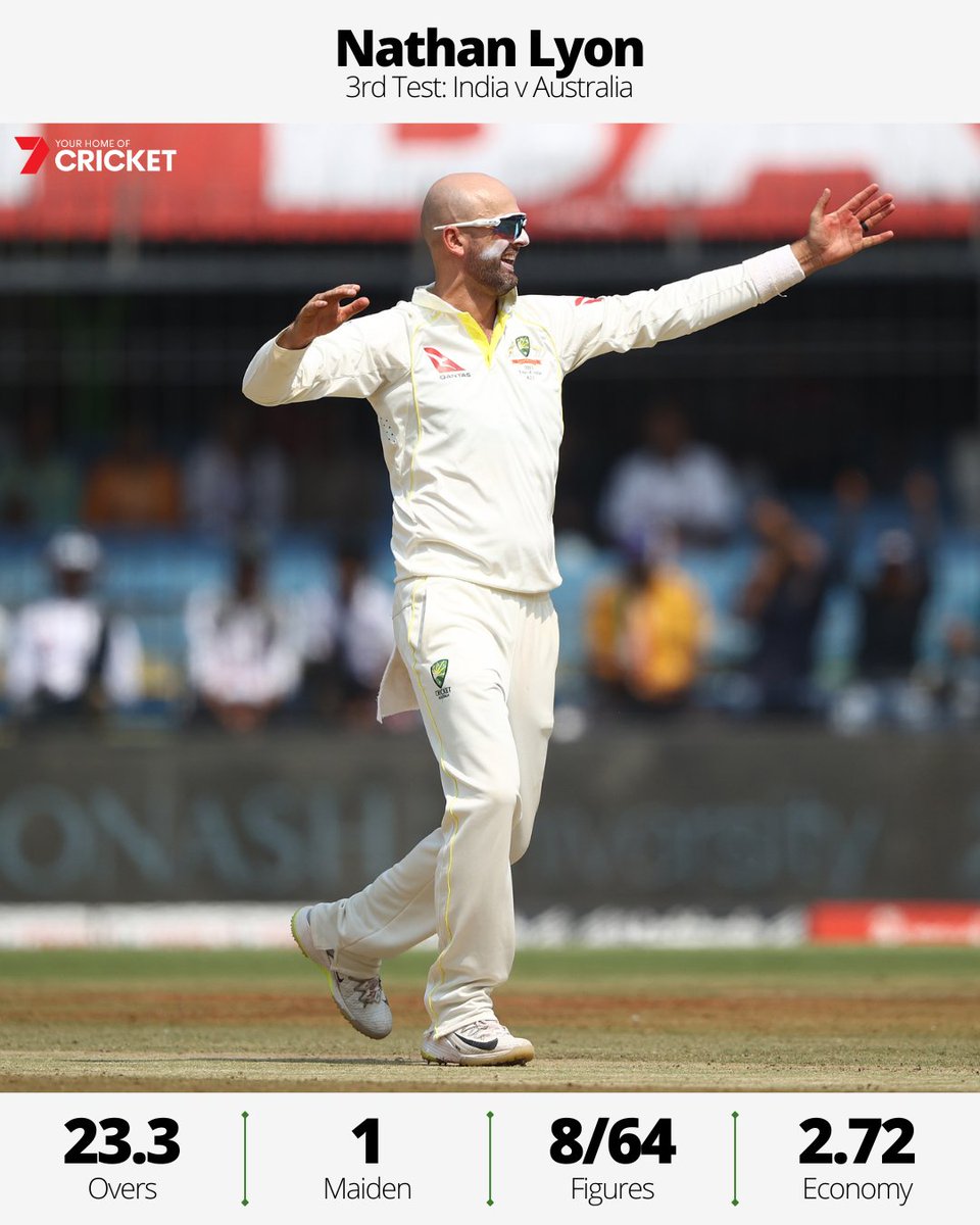 How good from the 🐐

Nathan Lyon takes EIGHT in India's second innings #INDvAUS