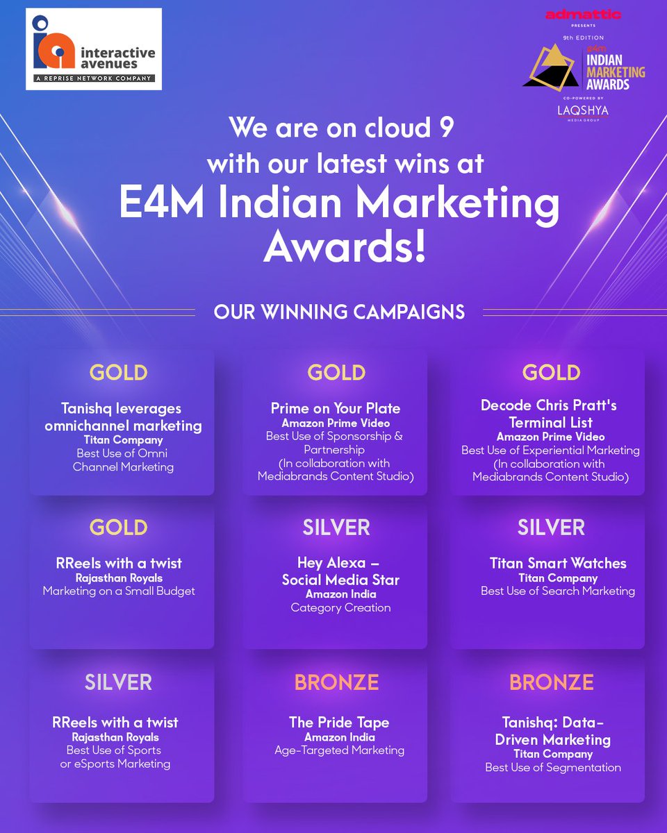 Proud to have won 9 metals at the famed E4M Indian Marketing Awards! Each win is a major validation of the impact we bring to our clients, and we are thrilled at this recognition 🏆 Congratulations to the teams at IA and Mediabrands Content Studio!
#digitalawards #IMA