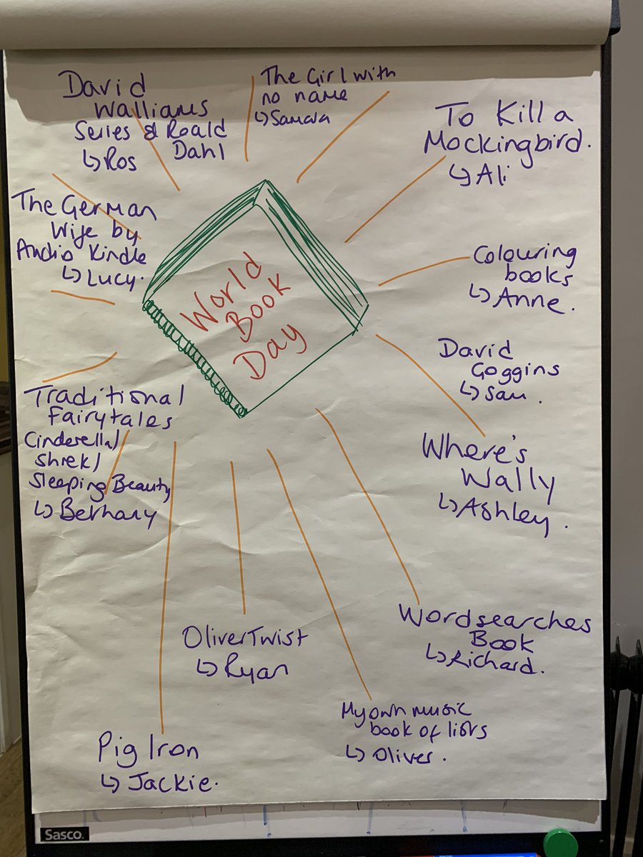 Celebrating #WorldBookDay 📕 
Here’s our fav books, what’s yours?
Comment below 👇