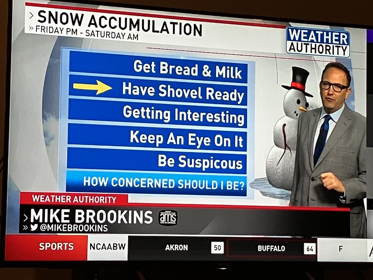LesRoseSyracuse's tweet photo. Our #meterologists are keeping it real! I think they should add “Gas the Snowmobile!” and “Hey Honey, Where’s The Mailbox?”@CNYCentral⁩ ⁦@SeanCarrollNews⁩ ⁦@NewhouseSU⁩ ⁦@NewhouseBDJ⁩ ⁦@al_tompkins⁩ ⁦@MikeBrookins⁩ ⁦@CitrusTV⁩ https://t.co/skiun9Utzf