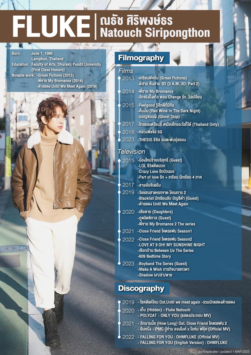 อณจ tweet media