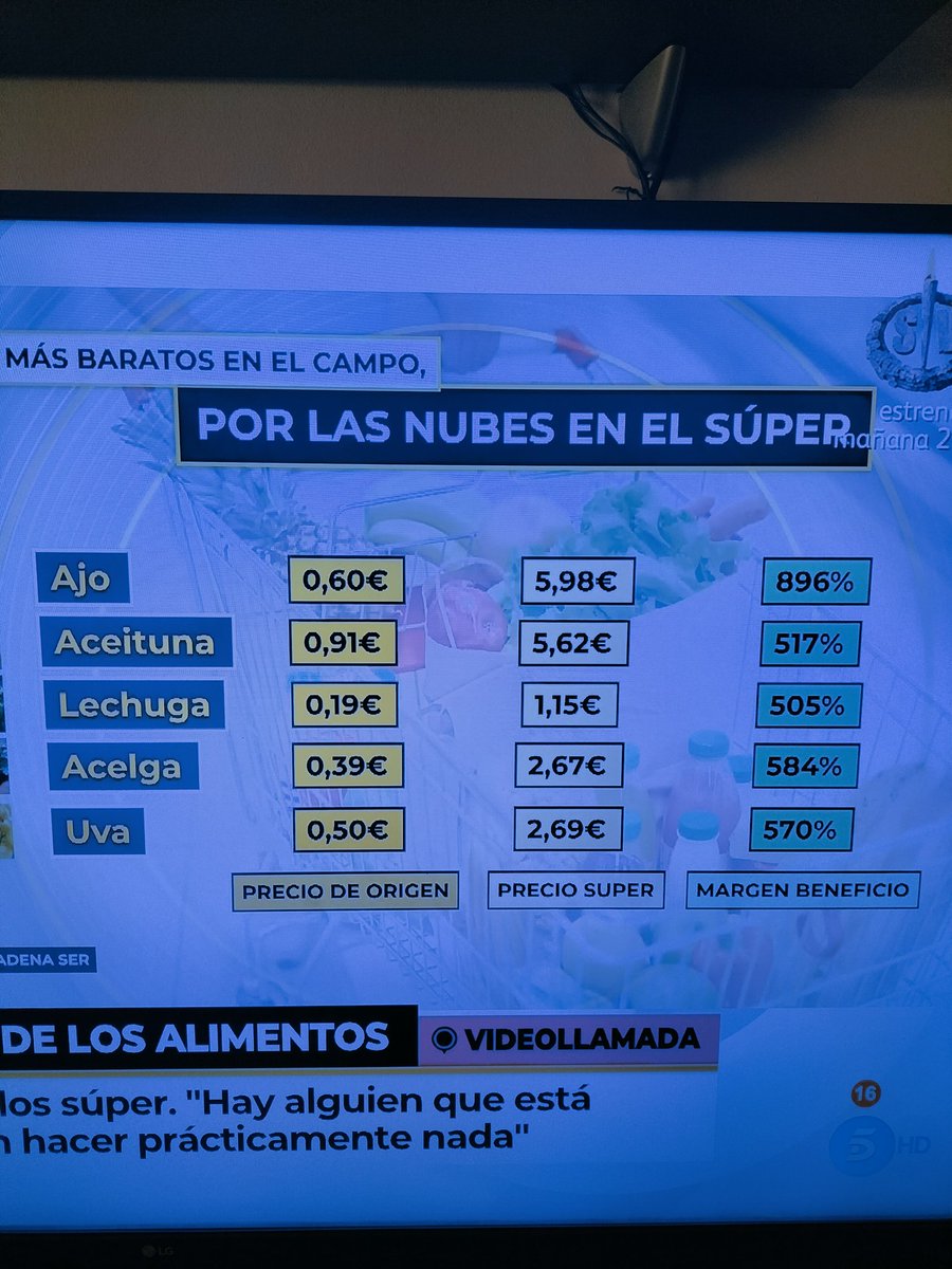 A ver si alguien me lo explica 😡