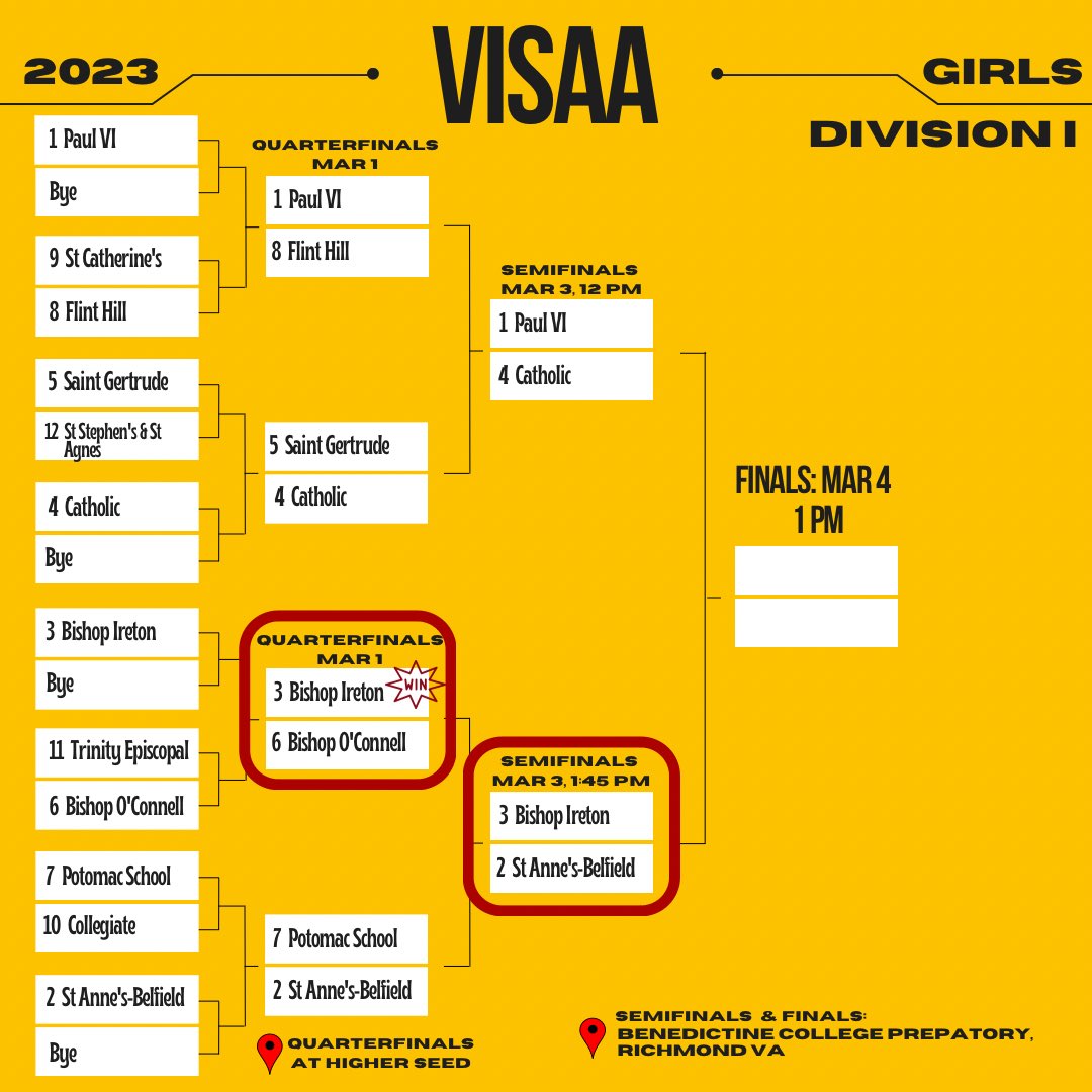 Up Next: VISAA Semifinals. Let’s Go BI!
