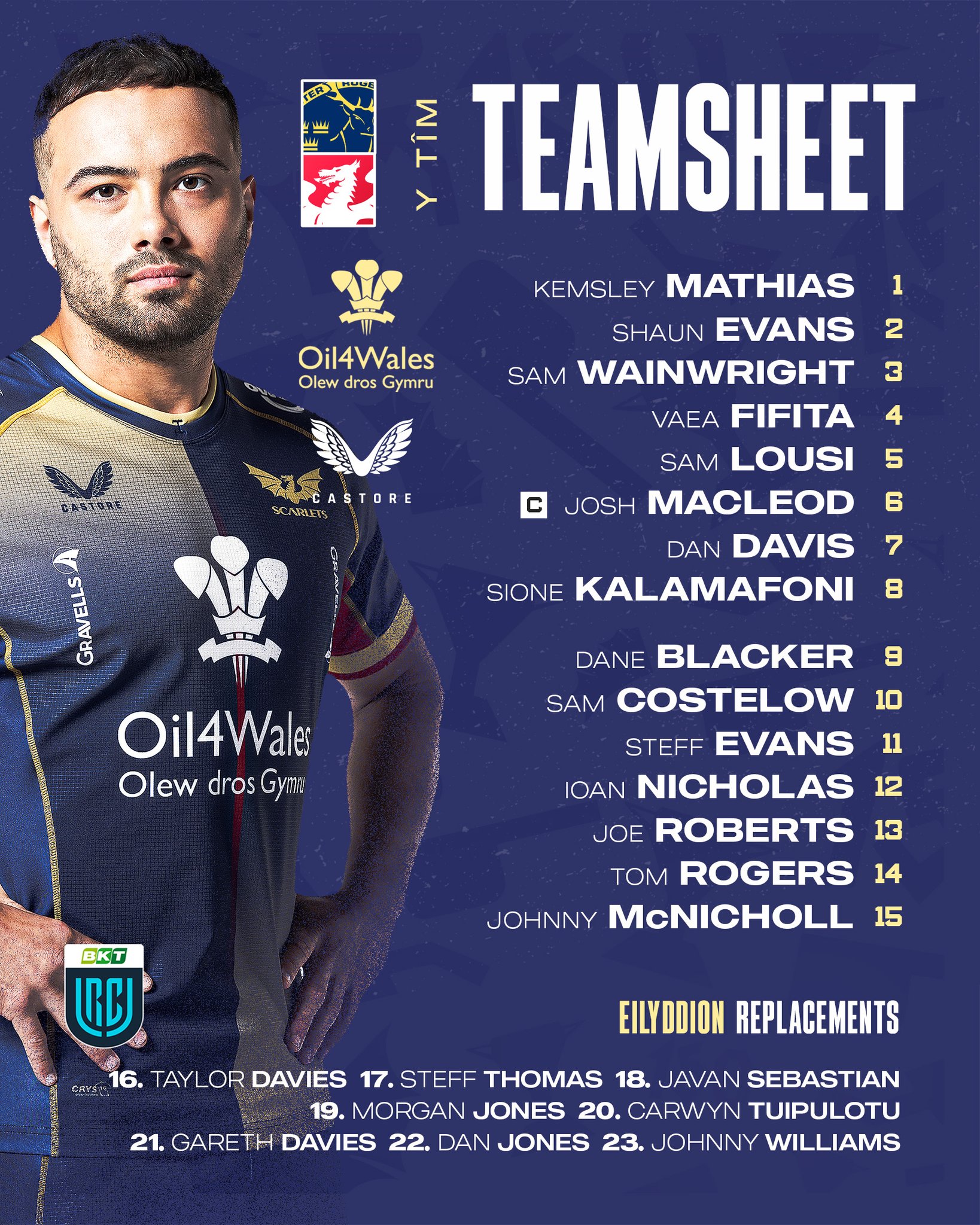 Scarlets Rugby on Twitter: