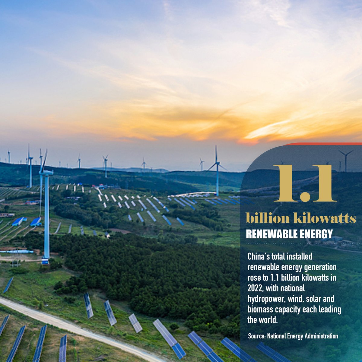 CGTNOfficial's tweet photo. #TwoSessionsKeyPoints : Eco-civilization
China has incorporated ecological considerations into its economic development plans. Ecological civilization was written into the country's Constitution in 2018. #2023TwoSessions
What things can we do to create a sustainable future? https://t.co/UYYAdAERcO