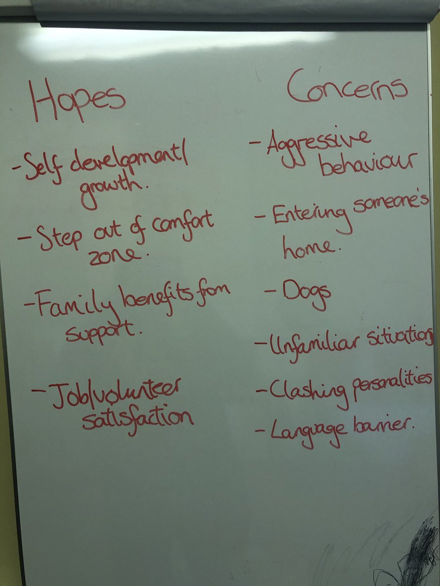amy_hsgs's tweet photo. All the feels after meeting with our new trainee home-visiting volunteers today at our first face-to-face Volunteer Training Course since the pandemic 😊 #parentssupportingparents #becausechildhoodcantwait #volunteer @HSScotland @HomeStartGS https://t.co/QFaa145rpT