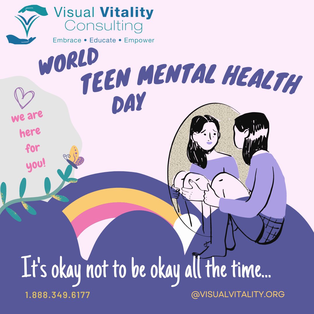 Visual Vitality on Twitter "Teen mental health is a global concern