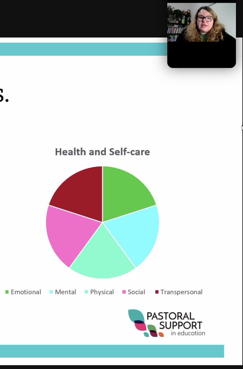 HIS_Pastoral's tweet image. An interactive #pastoral #leadershipcourse on #health and #selfcare with amazing @MalCPD and @Maria0Neill #assertive #communication #EQ @HIS_Moldova @HIS_larisamirza