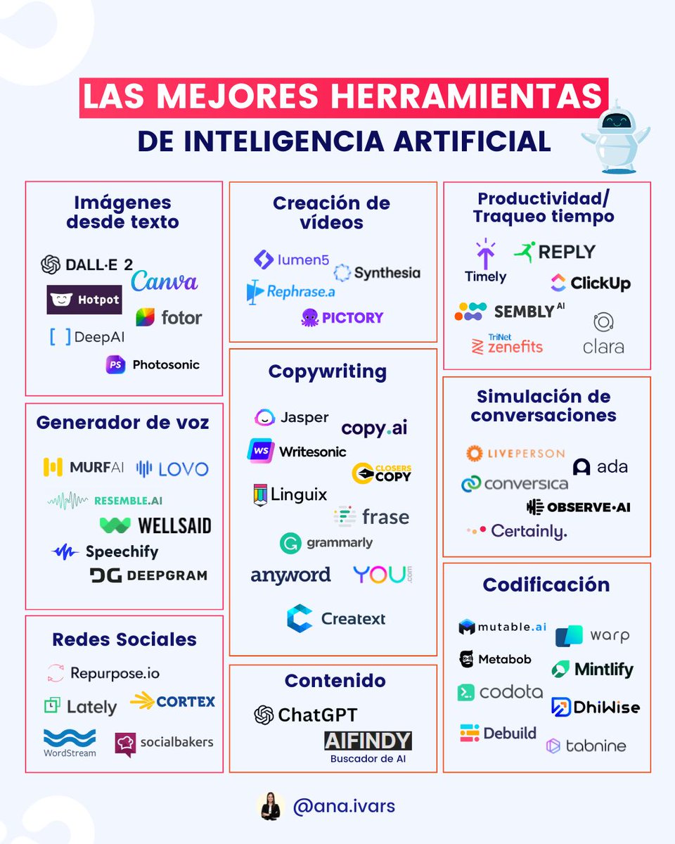 ¿Eres un emprendedor que busca dar el siguiente gran paso en su negocio?🚀💡🤖

Aquí te presento las herramientas de inteligencia artificial que los negocios digitales deben estar aplicando para crecer y diferenciarse de la competencia. 
#Emprendedores #InteligenciaArtificial
