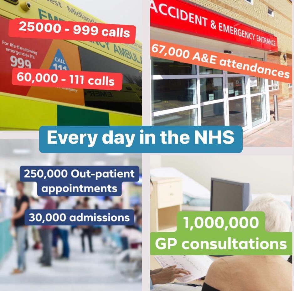 WAITING FOR A DRs APPOINTMENT

GP - 82% consults - done in 2w

Neurology &gt; 18 Months
Cardiology &gt; 6 months
Immunology  &gt; 24 Months
Urology &gt; 6 Months 
Neurosurgery &gt; 12 Months 
Rheumatology &gt; 9 Months 
Physio &gt; 3 Months 
Gastroenterology &gt; 6 Months.
Ortho &gt; 9 Months

#GPCrisis