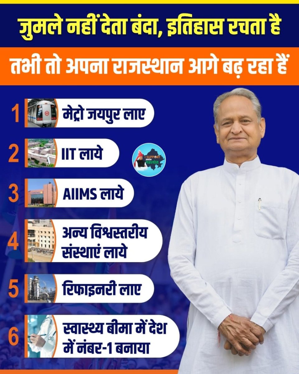 MrSunilSattawa1's tweet photo. #modalstaterajasthan
@ashokgehlot51
#जादूगर_जादुकर https://t.co/mqzabYRLth