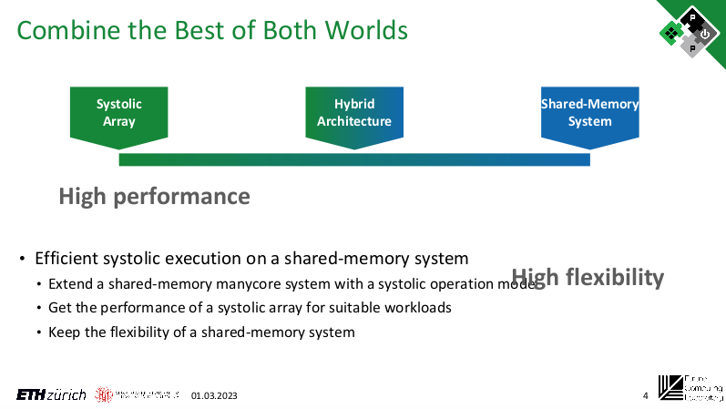 PULP Platform (@pulp_platform) on Twitter photo Yesterday we concluded the first EFCL-sponsored project with Samuel's <a href="/saem_r/">Samuel</a> talk "MemPool Meets Systolic", the best of the systolic & shared-memory combined to create a flexible and fast hybrid architecture. Check out the slides: pulp-platform.org/docs/MmS_EFCL2…
efcl.ethz.ch Yesterday we concluded the first EFCL-sponsored project with Samuel's <a href="/saem_r/">Samuel</a> talk "MemPool Meets Systolic", the best of the systolic & shared-memory combined to create a flexible and fast hybrid architecture. Check out the slides: pulp-platform.org/docs/MmS_EFCL2…
efcl.ethz.ch