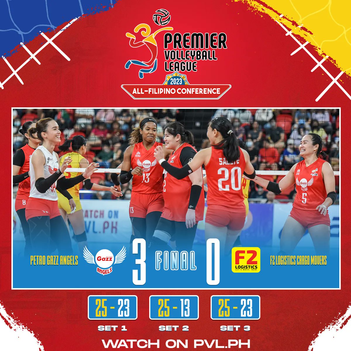 pvlph's tweet photo. ANGELS MOVE UP!

#PVL2023 #TheHeartOfVolleyball 

Catch the game on https://t.co/3GMAfKqYp5, One Sports, One Sports+ or Cignal Play https://t.co/UgMqzuHQto