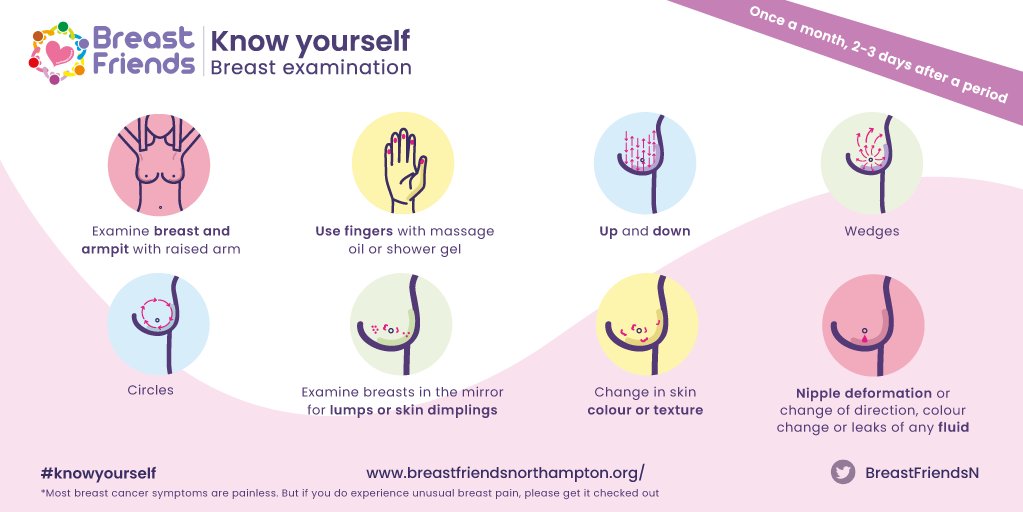 BreastfriendsN's tweet photo. Here is our friendly reminder to #CheckYourBreast regularly, to spot any changes as early as possible! Please read our guide. If you detect any changes in your breasts, please contact your doctor as soon as you can. We urge you to not put it off! #BreastCancer #KnowYourself https://t.co/Wd8MCRmGsb