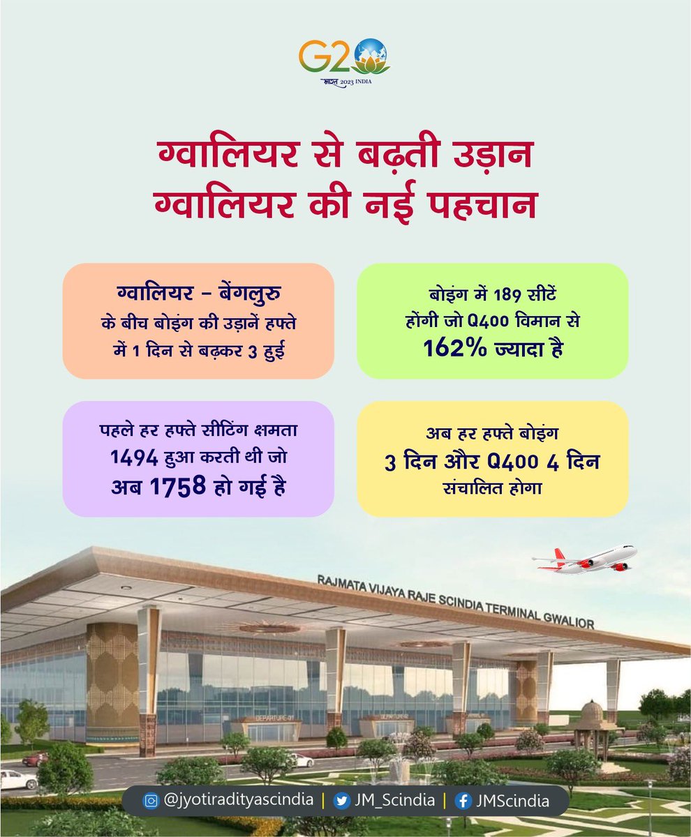 Jyotiraditya M. Scindia tweet media