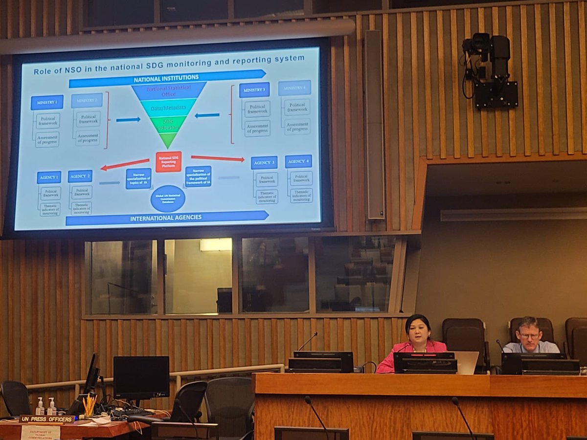 This morning, the @UNGGIM and @UNStats Expert Group on Integrating Statistical and Geospatial Information promoted the Global Statistical Geospatial Framework (GSGF) to #UN54SC