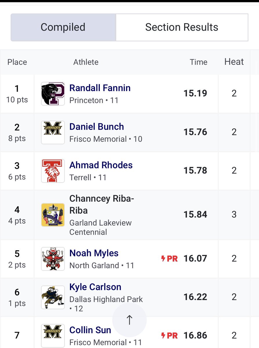 RJ_Fannin tweet media