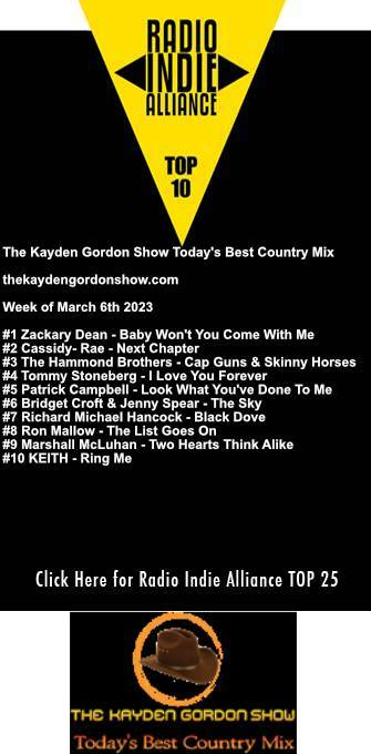 KeithBandMusic's tweet photo. Tune in the week of March 6 to hear our featured song, "Ring Me"! https://t.co/jSFQzDeTJ9