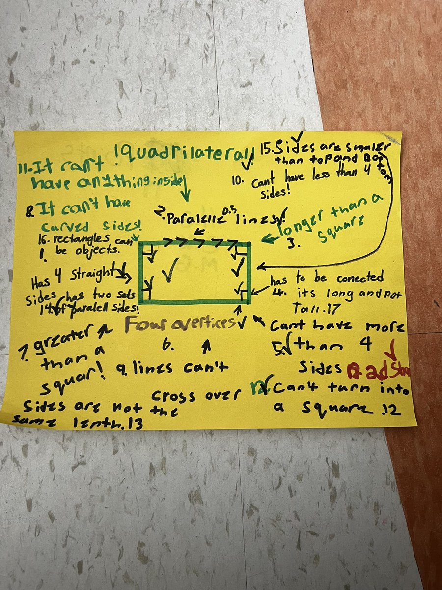 Mrs_StylesOCSB's tweet photo. What is everything that you know about a rectangle? https://t.co/7T1MVSK1df