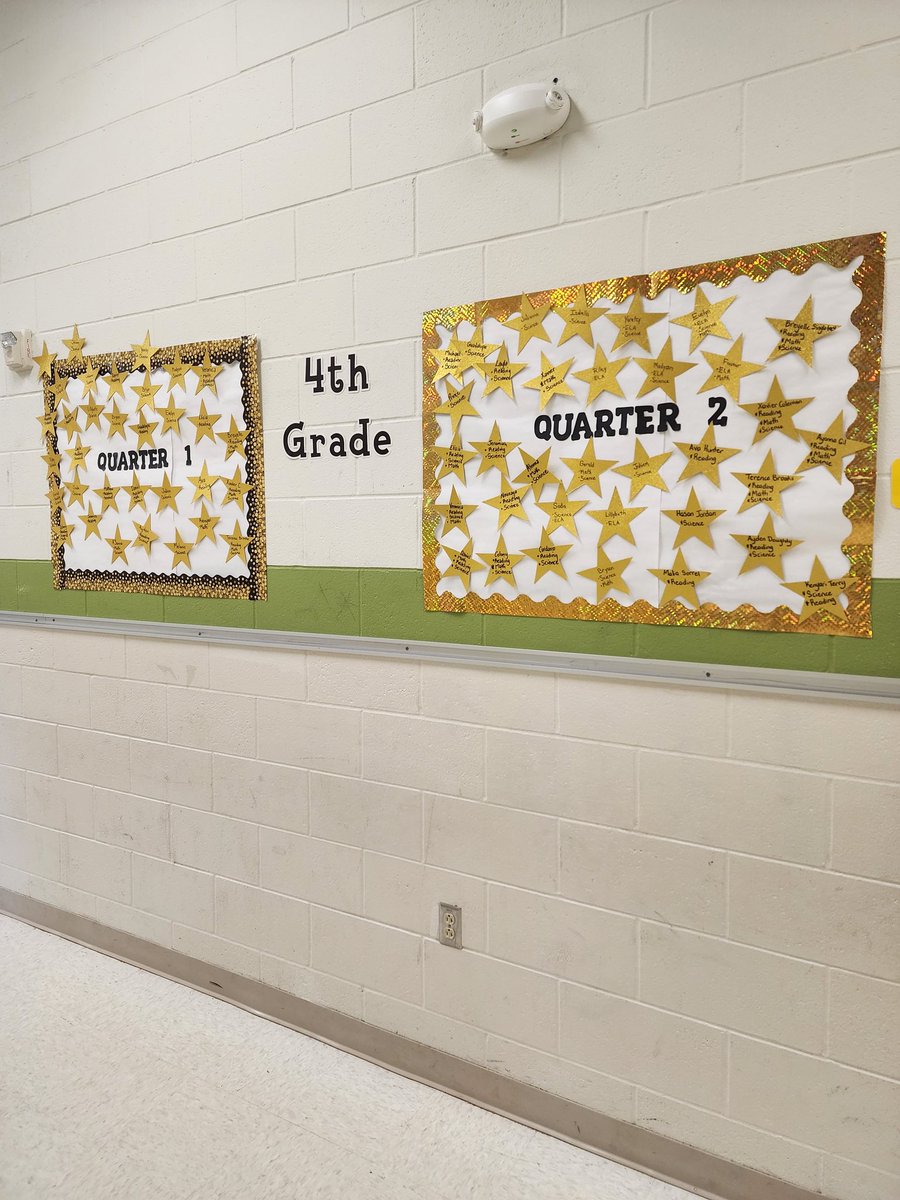 Tatyana Fiddis-Stewart (@tatyanafiddis) on Twitter photo Quarter 2 looks even better! We have so many rising stars who got 3s on their report card at the end of Quarter 2!
<a href="/WalnutCreekES/">Walnut Creek Elementary School</a> <a href="/WCPSS/">Wake County Public School System</a> <a href="/WCPSS_TitleI/">WCPSS Title I</a> Quarter 2 looks even better! We have so many rising stars who got 3s on their report card at the end of Quarter 2!
<a href="/WalnutCreekES/">Walnut Creek Elementary School</a> <a href="/WCPSS/">Wake County Public School System</a> <a href="/WCPSS_TitleI/">WCPSS Title I</a>