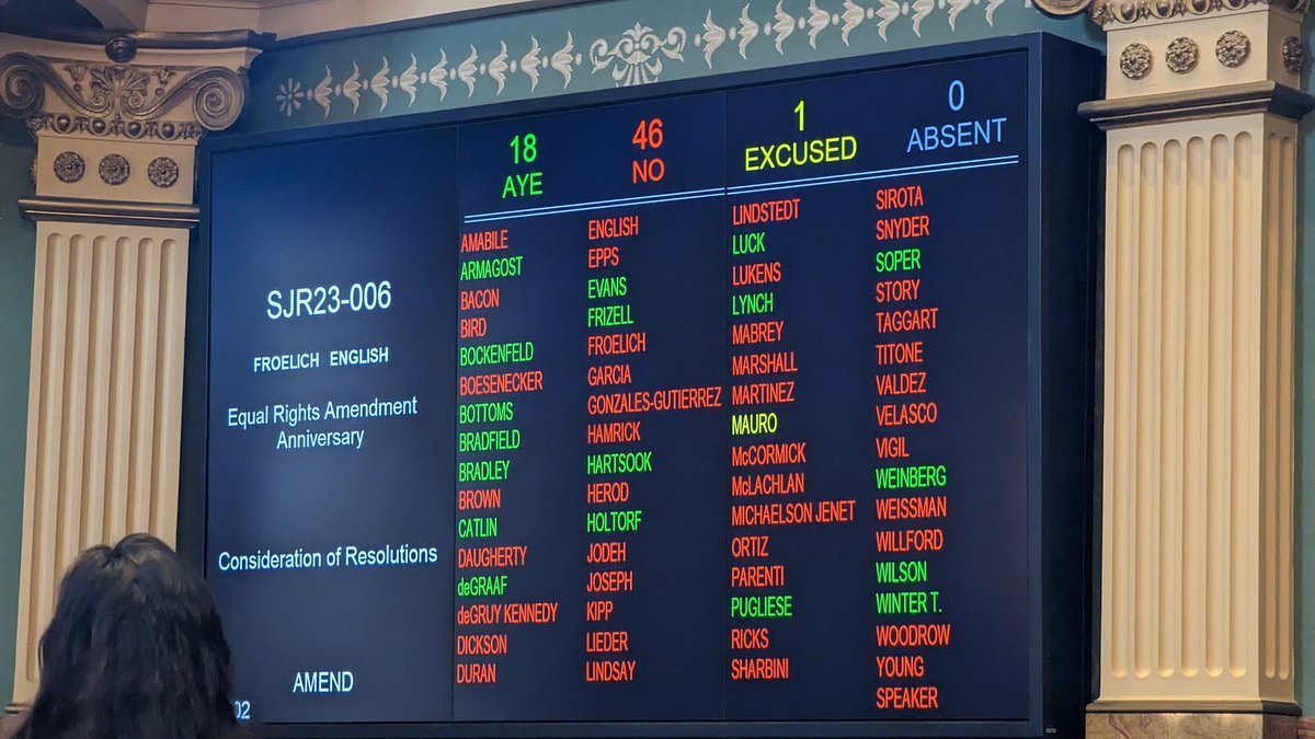 BriannaForCO's tweet photo. Here are the folks who supported that amendment https://t.co/ThfsUfXZPm