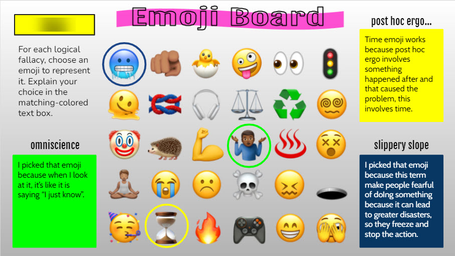 DrCruzerman's tweet photo. Make learning stick with #UDL visualization! #MLL students related logical fallacies to symbols and justified their thinking on this emoji board. 
Template 👉 https://t.co/53IJ7szhPt https://t.co/BZbqTQWvTd