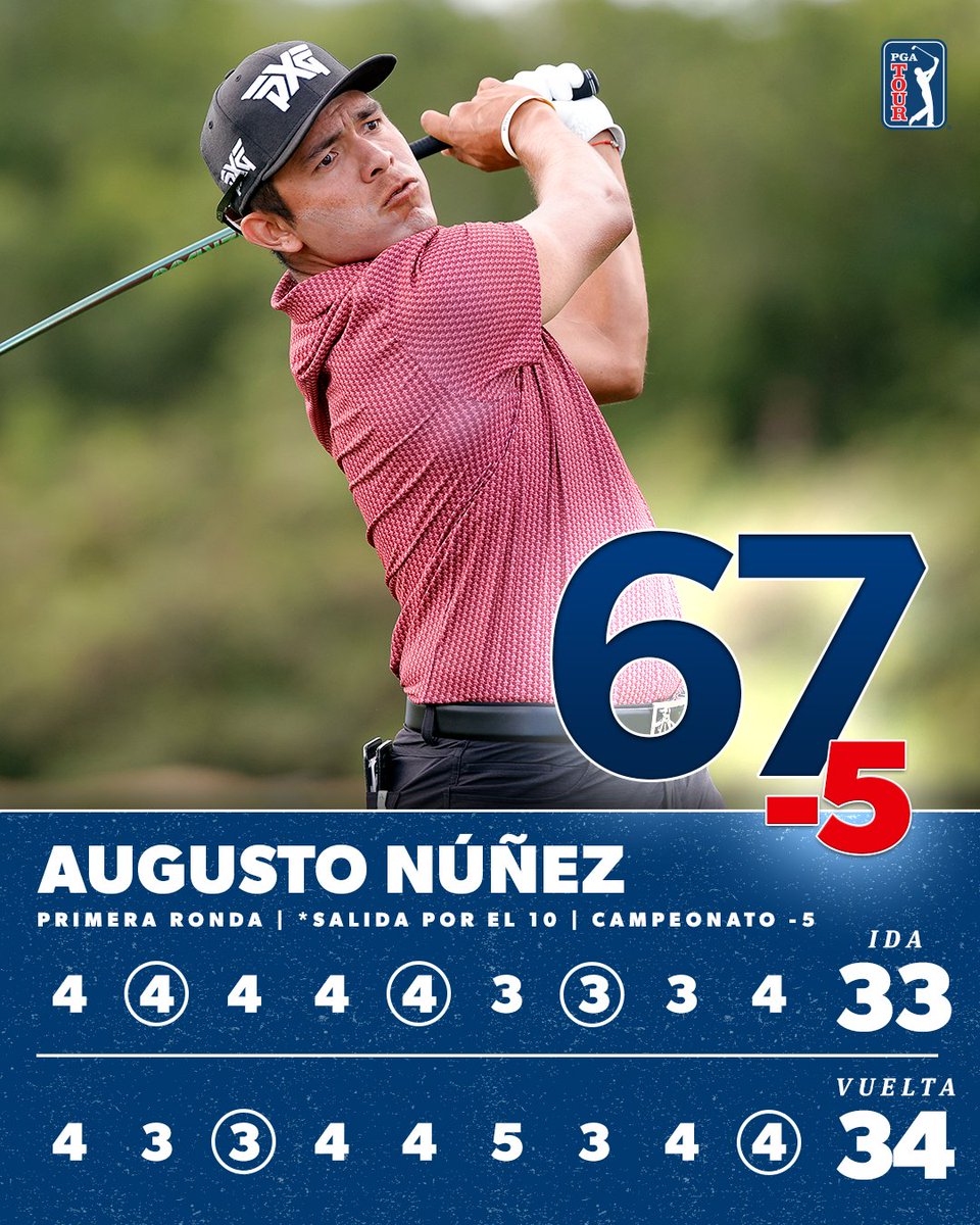 PGATOUResp (@pgatouresp) on Twitter photo Sólido comienzo en el <a href="/PuertoRicoOpen/">Puerto Rico Open ⛳️</a> .💪
Primera ronda libre de bogeys para <a href="/AugustoNGolf/">Augusto Nuñez</a> . Sólido comienzo en el <a href="/PuertoRicoOpen/">Puerto Rico Open ⛳️</a> .💪
Primera ronda libre de bogeys para <a href="/AugustoNGolf/">Augusto Nuñez</a> .