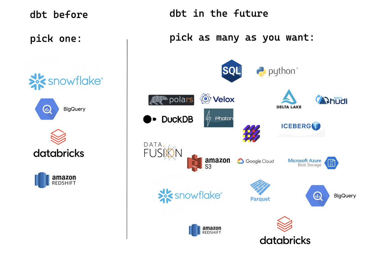 Gorkem Yurtseven tweet media